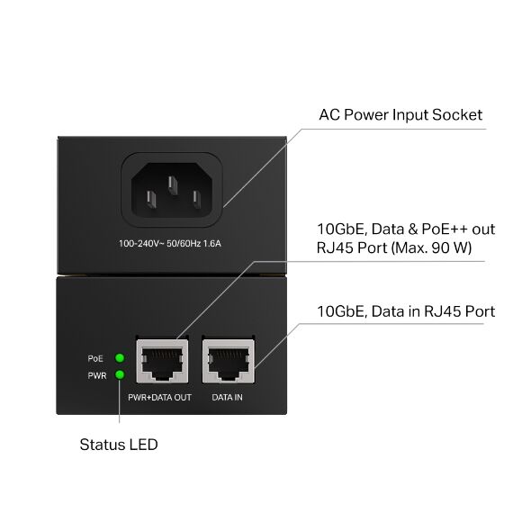 POE380S Omada PoE++ Injector